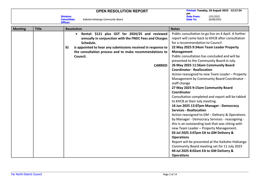 A screenshot of a document

AI-generated content may be incorrect.