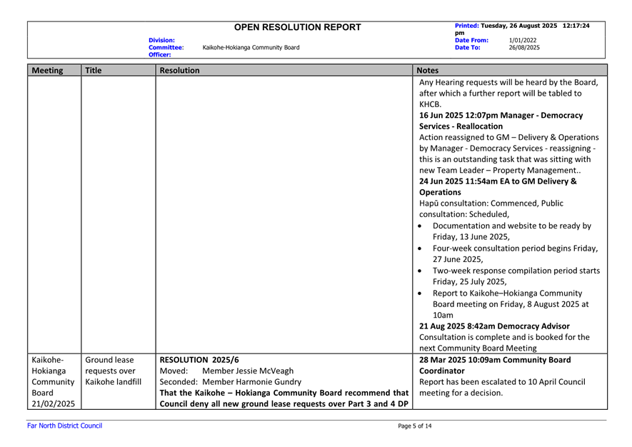 A screenshot of a document

AI-generated content may be incorrect.
