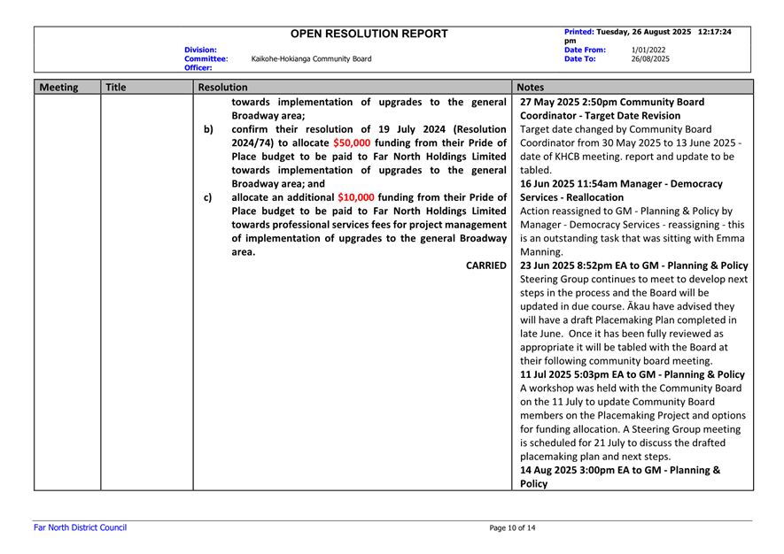 A screenshot of a document

AI-generated content may be incorrect.