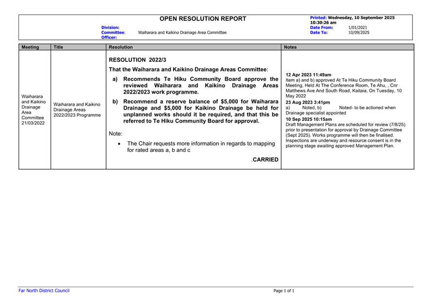 A close-up of a document

AI-generated content may be incorrect.