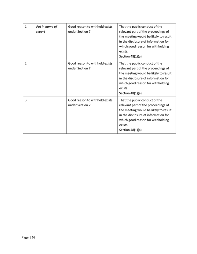 A white sheet of paper with black text

AI-generated content may be incorrect.