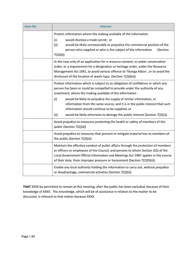 A close-up of a document

AI-generated content may be incorrect.