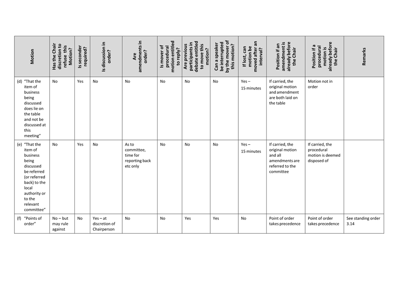 A white rectangular object with black text

AI-generated content may be incorrect.