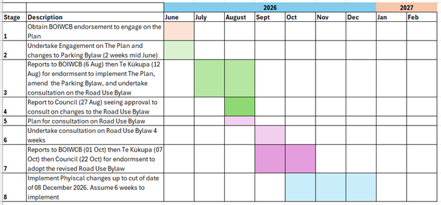 A screenshot of a calendar

AI-generated content may be incorrect.